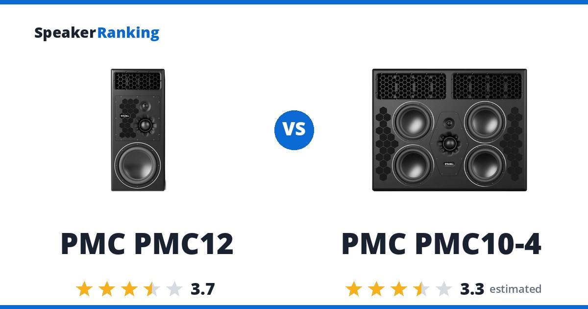 PMC PMC12 vs PMC PMC10-4