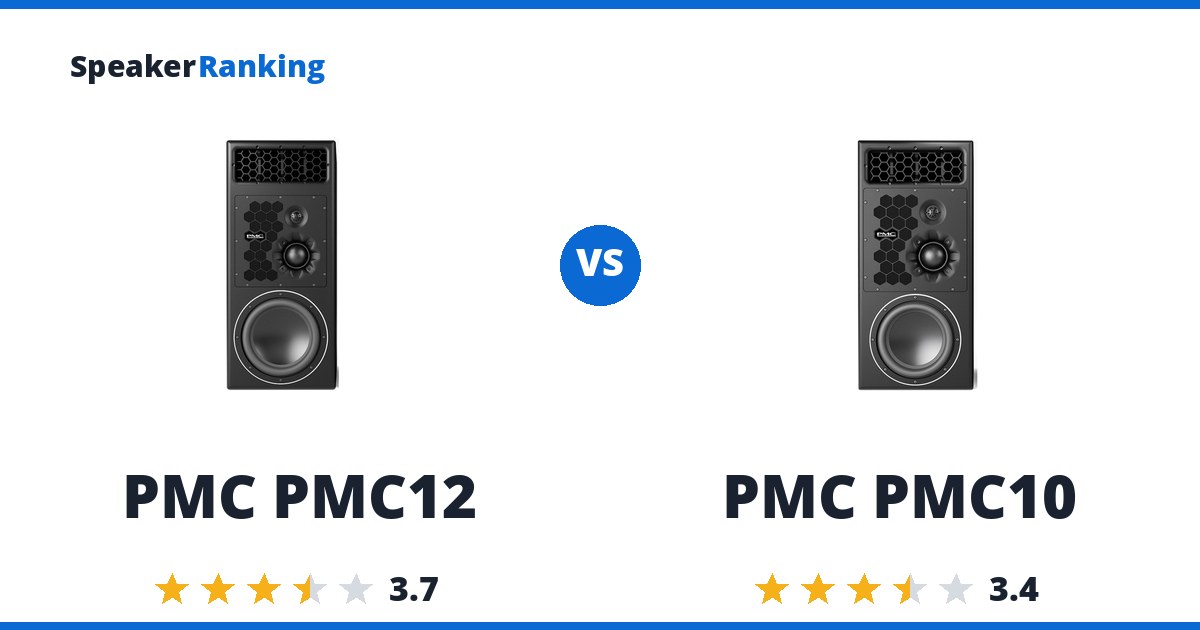 PMC PMC12 vs PMC PMC10