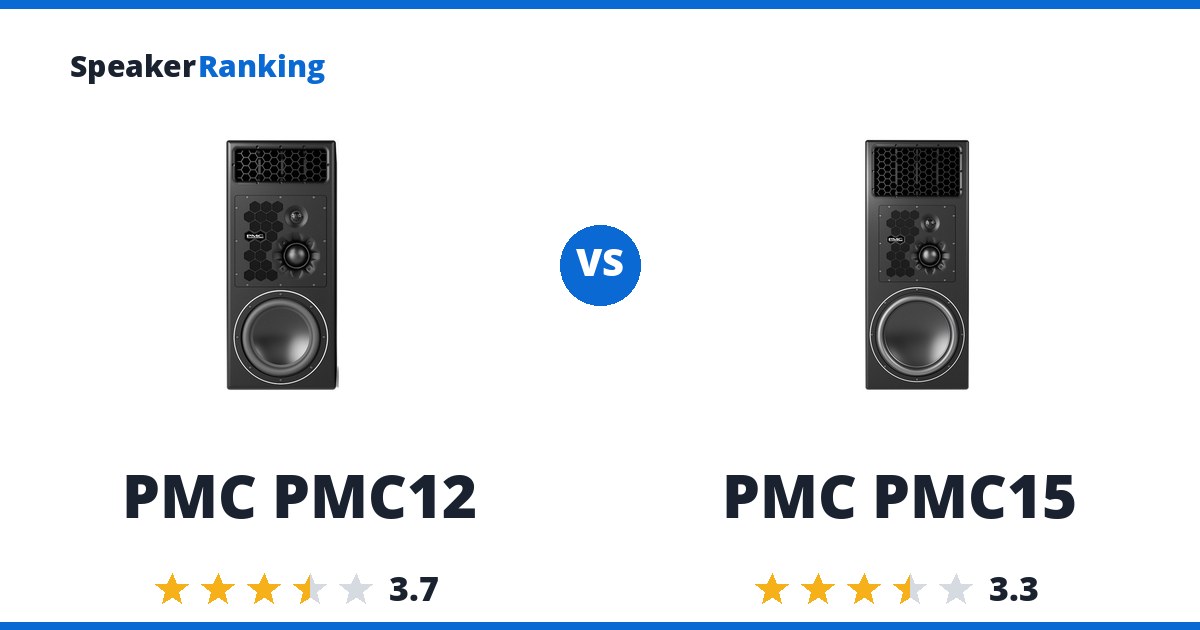 PMC PMC12 vs PMC PMC15