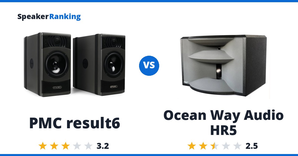 PMC result6 vs Ocean Way Audio HR5