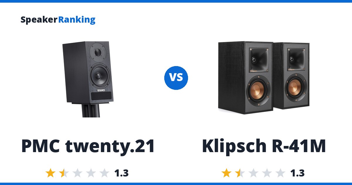 PMC twenty.21 vs Klipsch R-41M