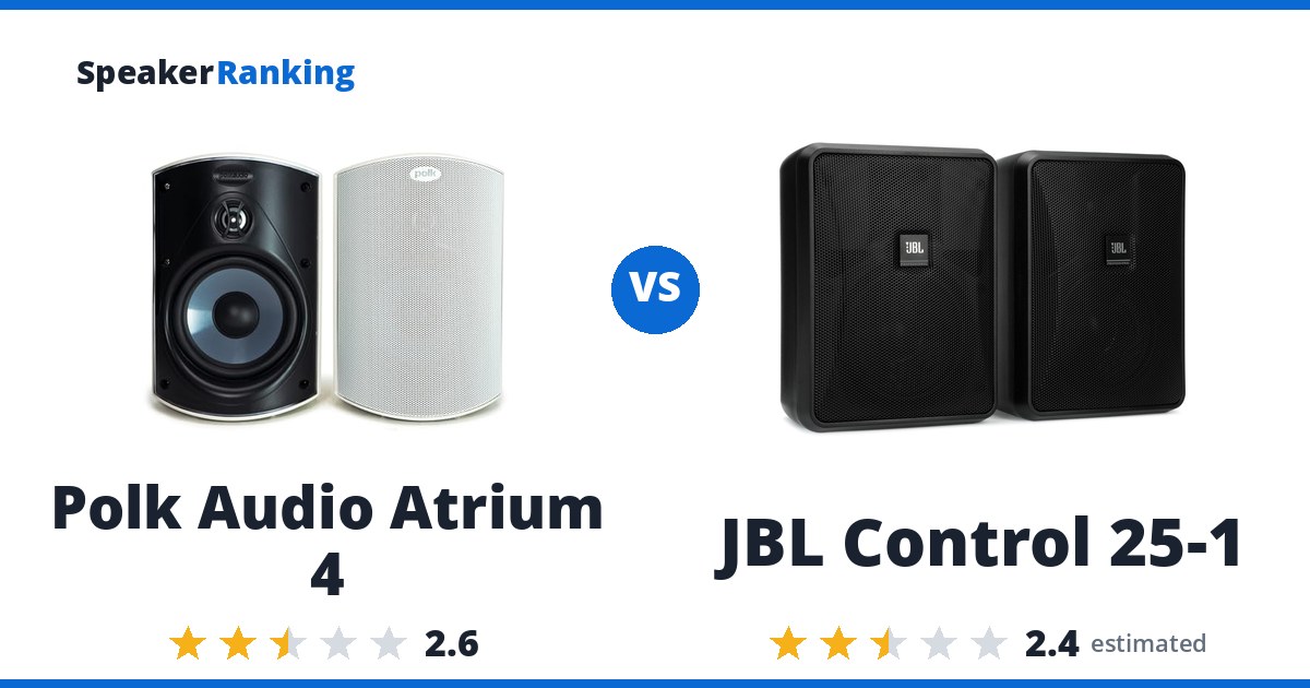 Polk Audio Atrium 4 vs JBL Control 25-1