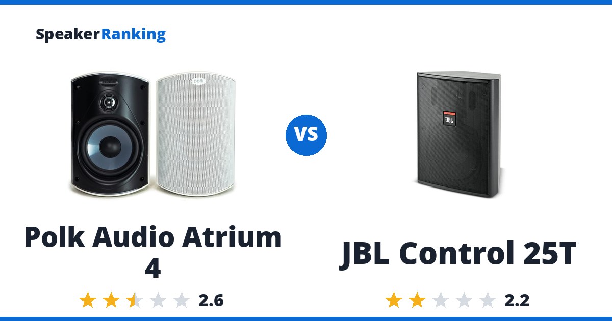 Polk Audio Atrium 4 vs JBL Control 25T