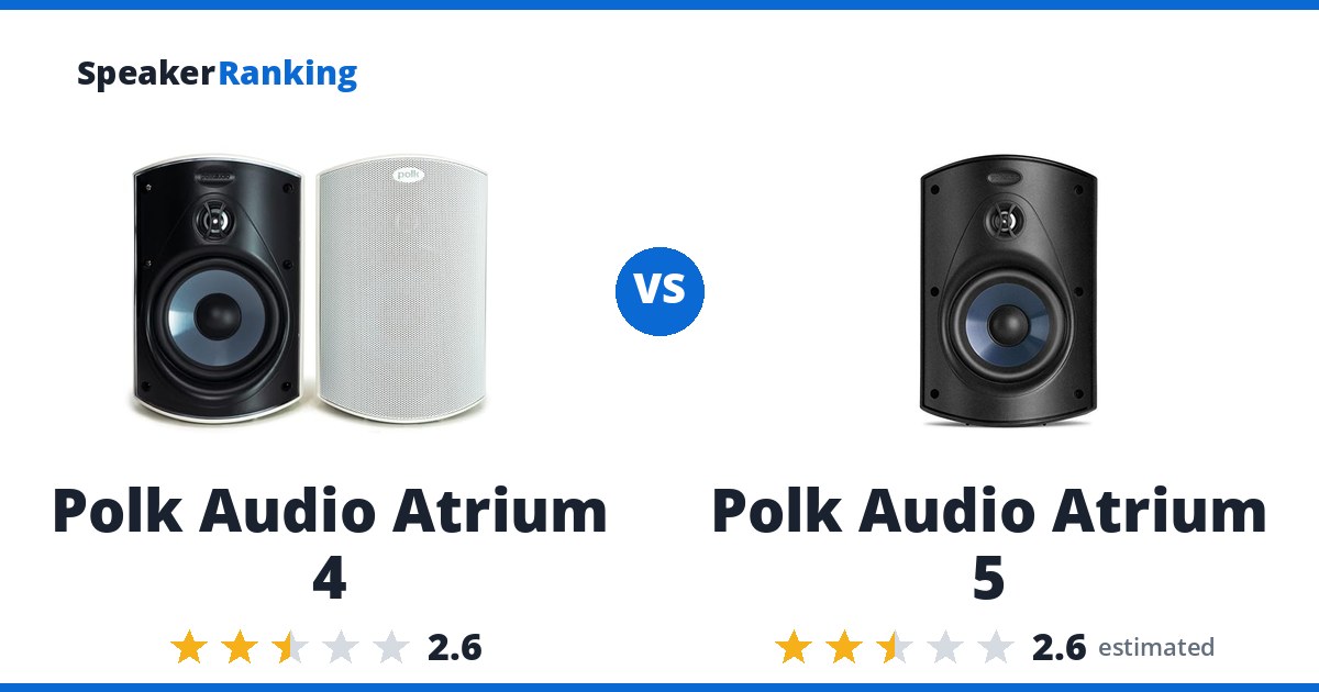 Polk Audio Atrium 4 vs Polk Audio Atrium 5
