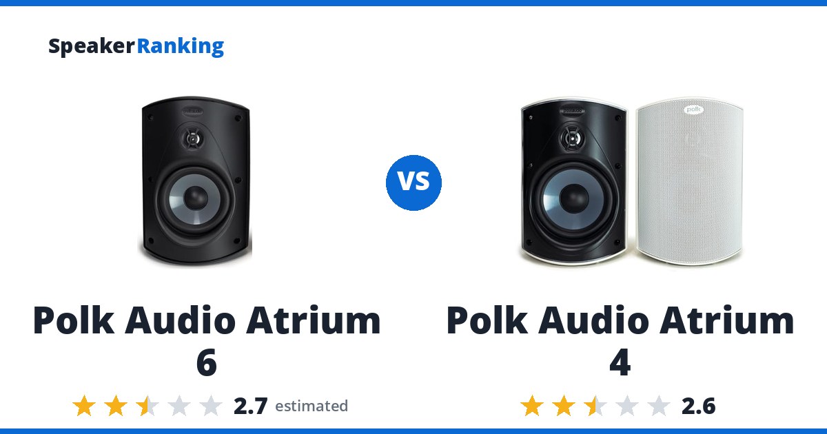 Polk Audio Atrium 6 vs Polk Audio Atrium 4