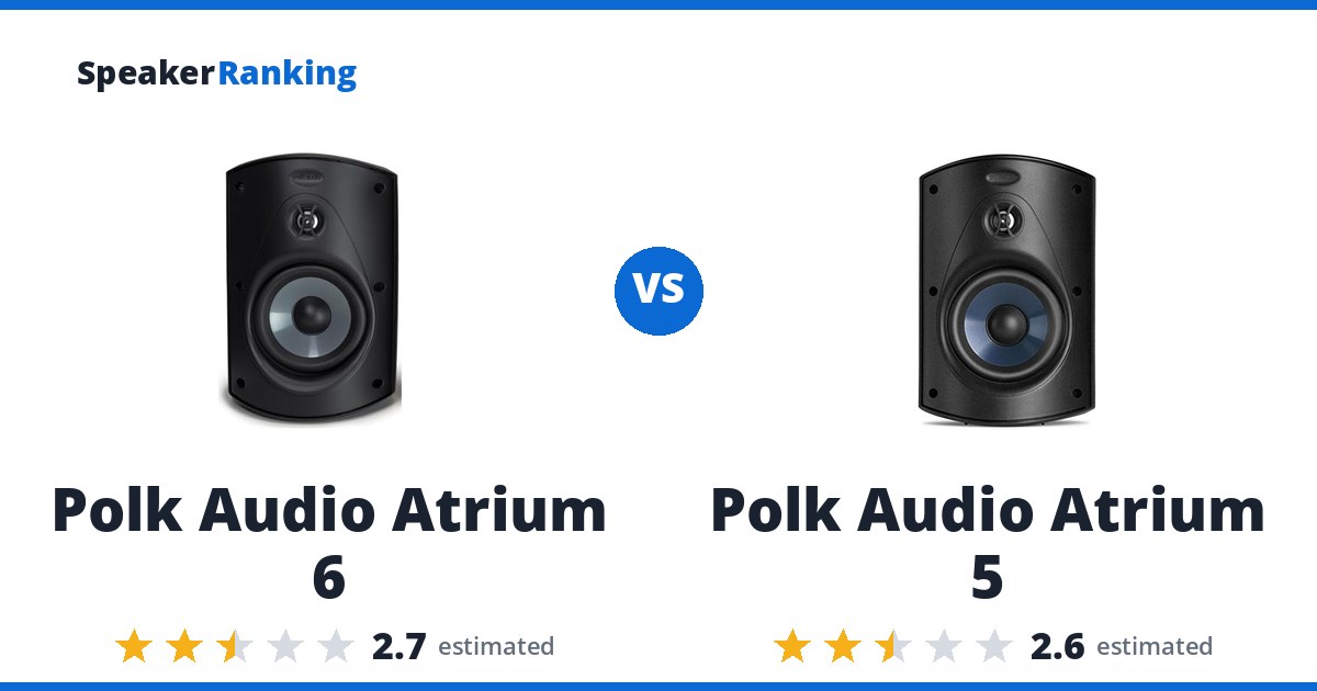 Polk Audio Atrium 6 vs Polk Audio Atrium 5