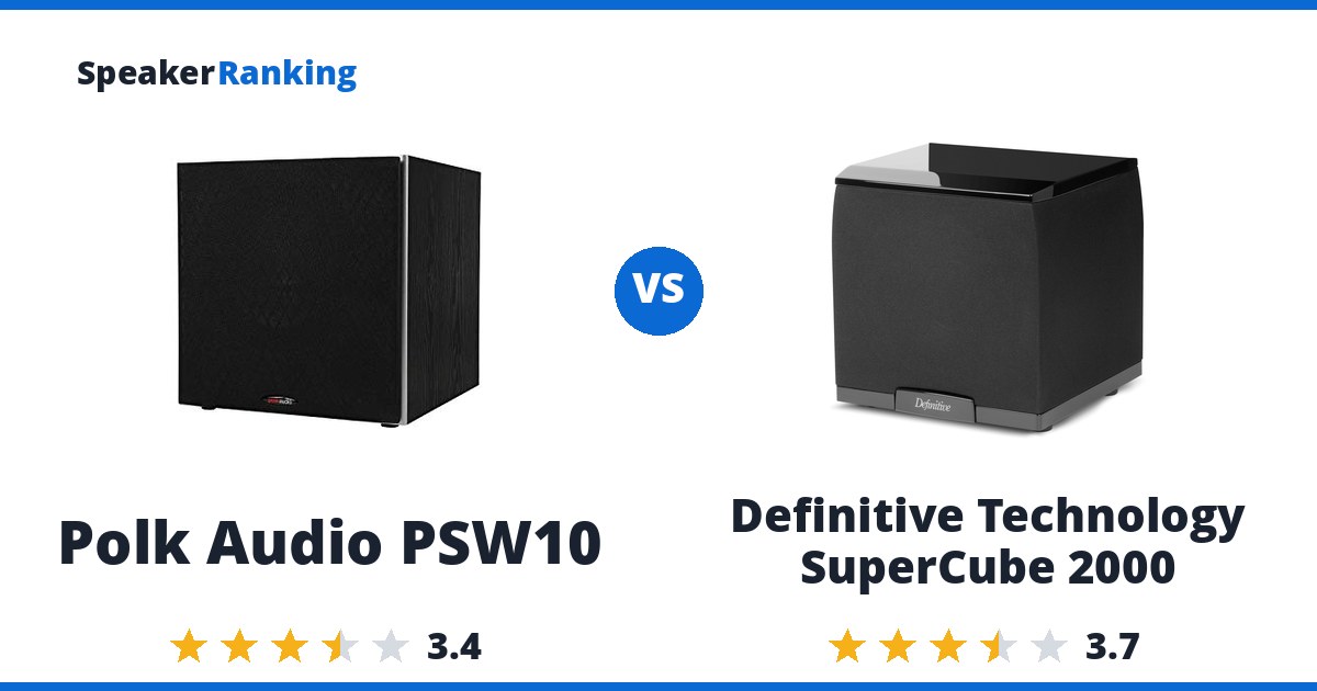 Polk Audio PSW10 vs Definitive Technology SuperCube 2000