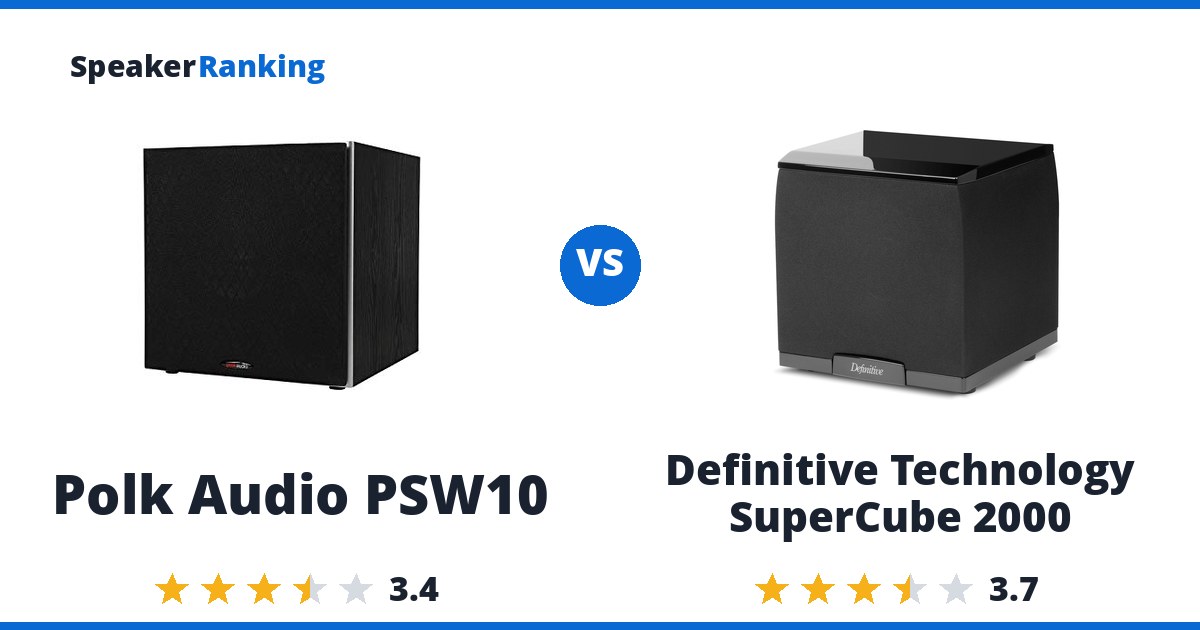 Polk Audio PSW10 vs Definitive Technology SuperCube 2000