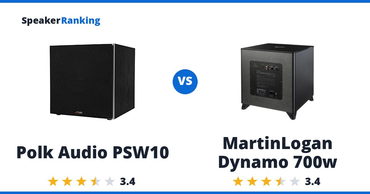 Polk Audio PSW10 vs MartinLogan Dynamo 700w