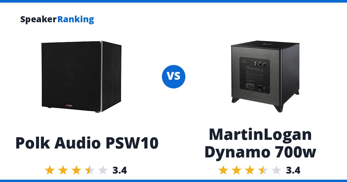 Polk Audio PSW10 vs MartinLogan Dynamo 700w