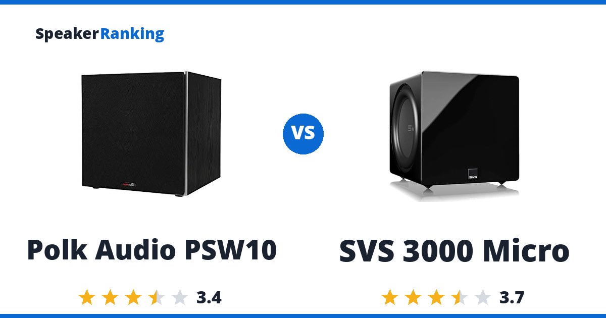 Polk Audio PSW10 vs SVS 3000 Micro