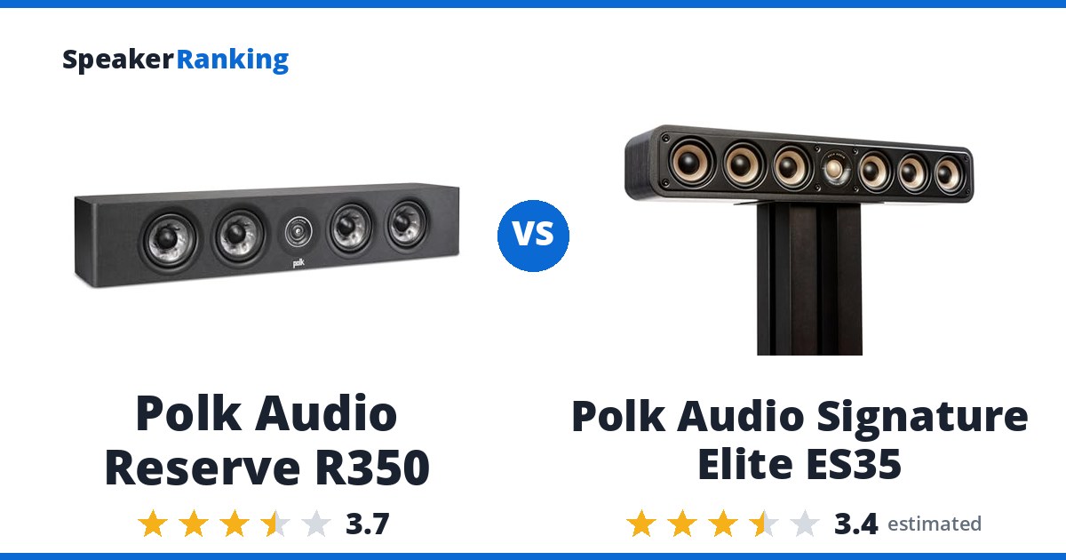 Polk Audio Reserve R350 vs Polk Audio Signature Elite ES35