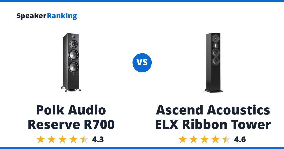 Polk Audio Reserve R700 vs Ascend Acoustics ELX Ribbon Tower