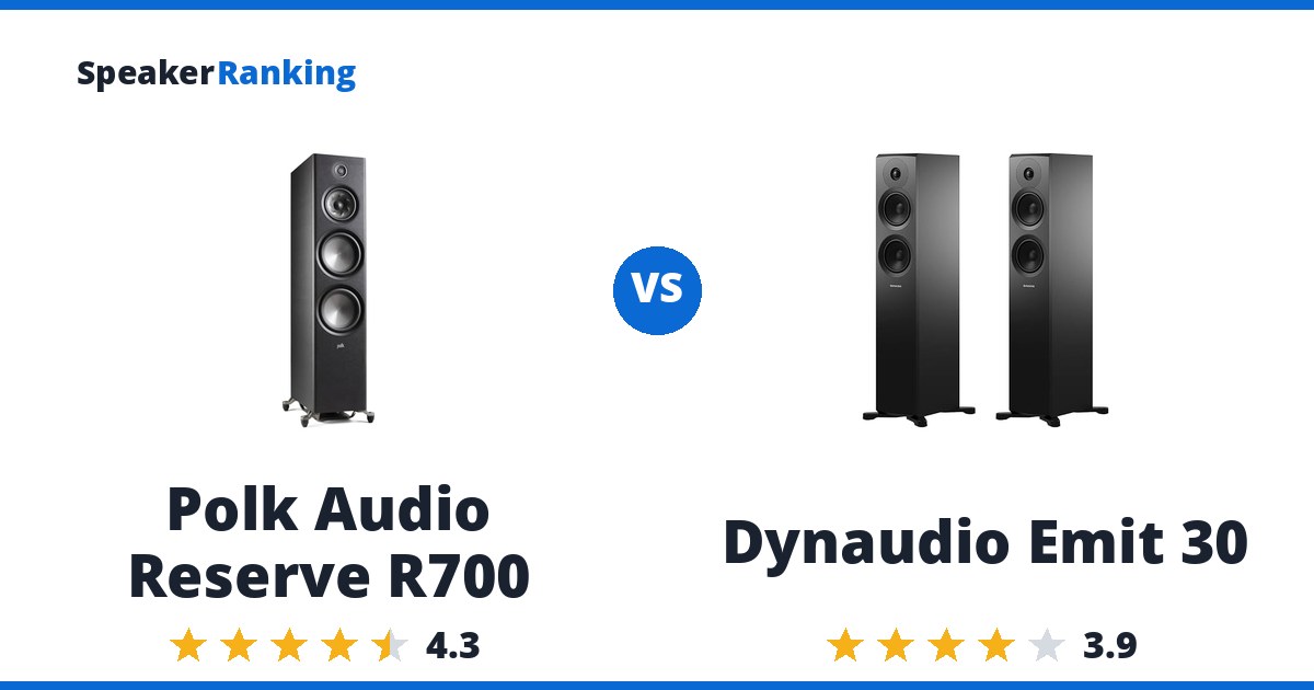 Polk Audio Reserve R700 vs Dynaudio Emit 30