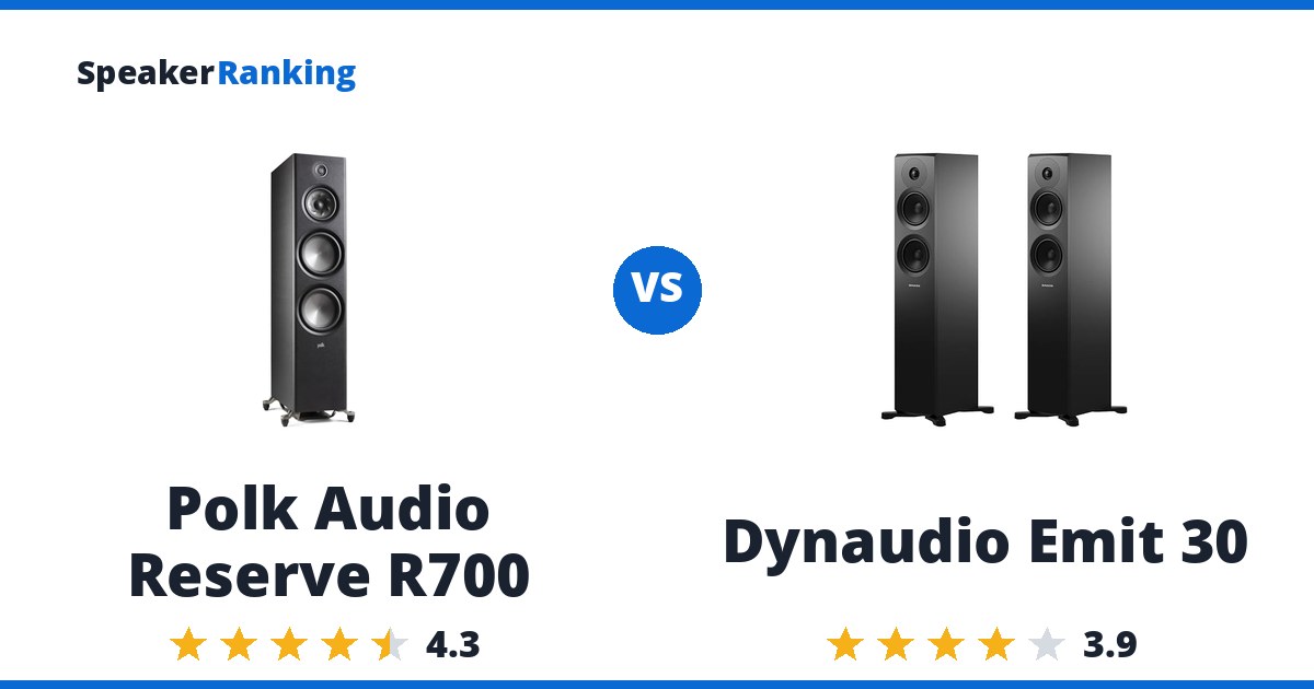 Polk Audio Reserve R700 vs Dynaudio Emit 30
