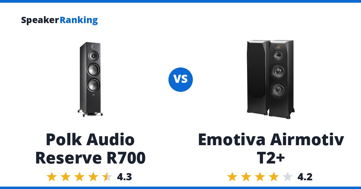 Polk Audio Reserve R700 vs Emotiva Airmotiv T2+