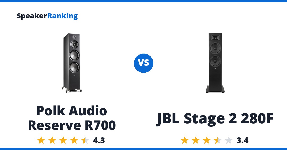 Polk Audio Reserve R700 vs JBL Stage 2 280F