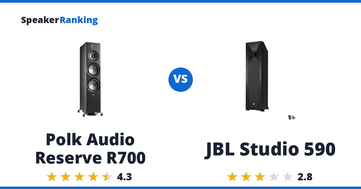 Polk Audio Reserve R700 vs JBL Studio 590
