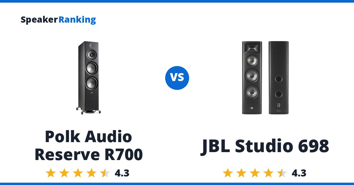Polk Audio Reserve R700 vs JBL Studio 698