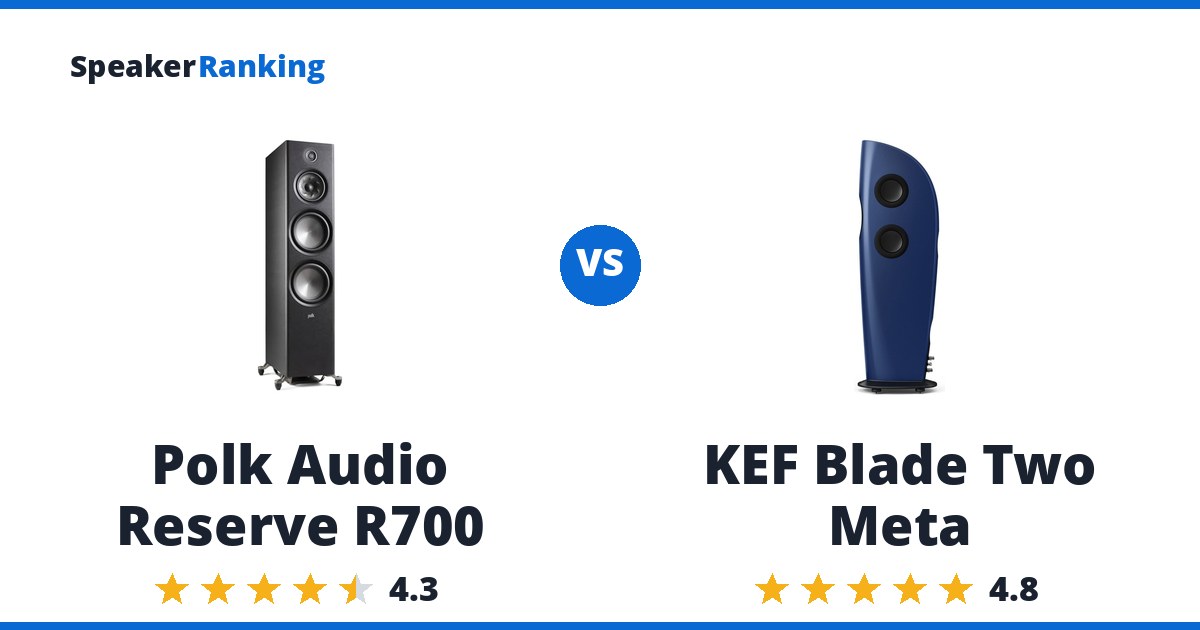 Polk Audio Reserve R700 vs KEF Blade Two Meta