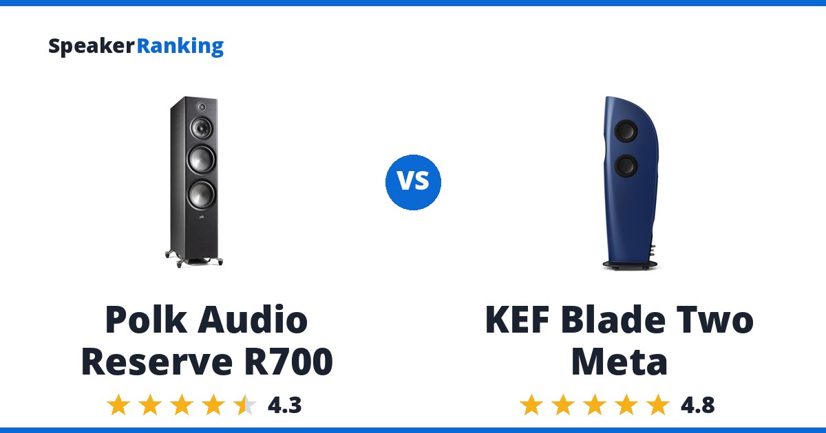 Polk Audio Reserve R700 vs KEF Blade Two Meta