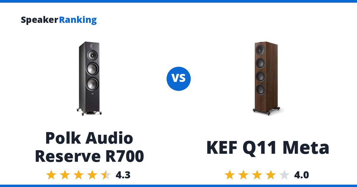 Polk Audio Reserve R700 vs KEF Q11 Meta