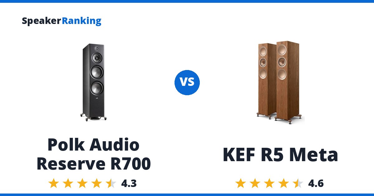 Polk Audio Reserve R700 vs KEF R5 Meta
