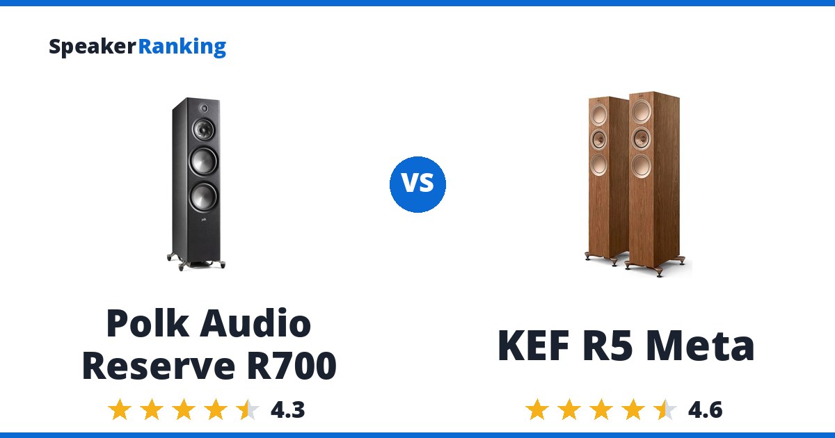 Polk Audio Reserve R700 vs KEF R5 Meta