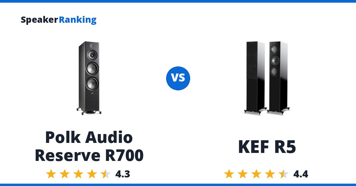 Polk Audio Reserve R700 vs KEF R5