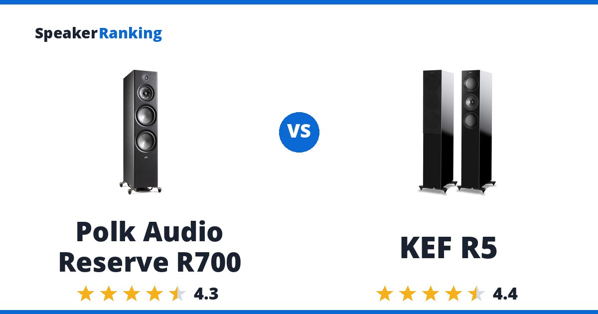 Polk Audio Reserve R700 vs KEF R5
