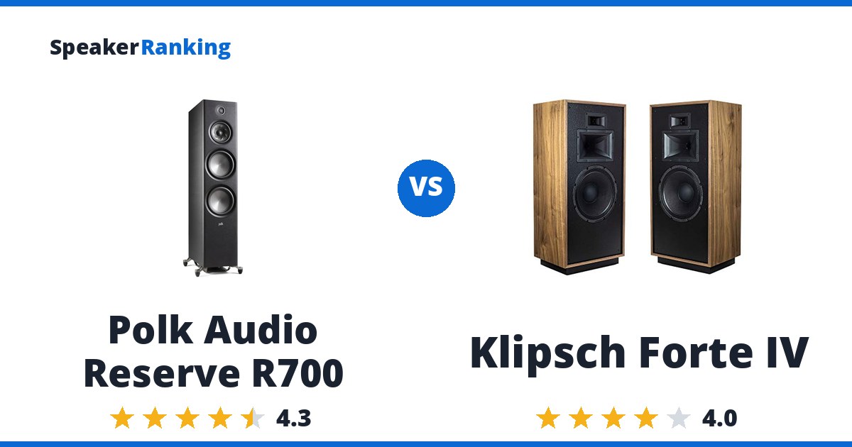 Polk Audio Reserve R700 vs Klipsch Forte IV