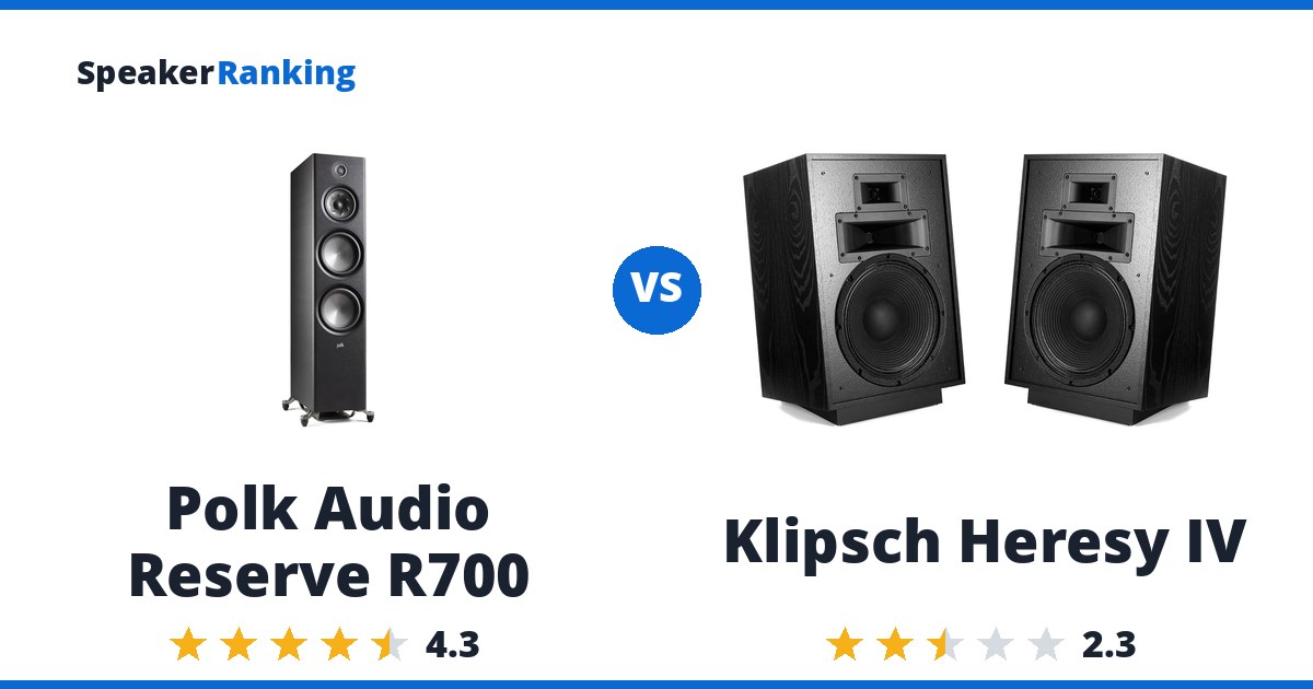 Polk Audio Reserve R700 vs Klipsch Heresy IV
