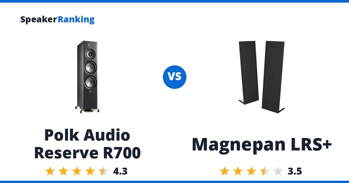 Polk Audio Reserve R700 vs Magnepan LRS+