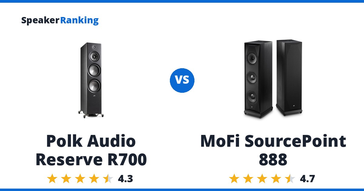 Polk Audio Reserve R700 vs MoFi SourcePoint 888