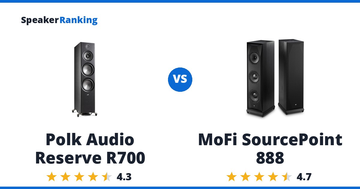 Polk Audio Reserve R700 vs MoFi SourcePoint 888