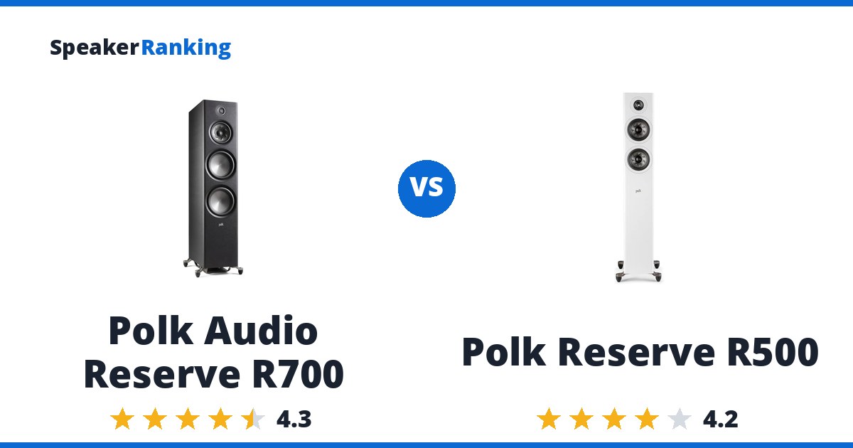 Polk Audio Reserve R700 vs Polk Reserve R500