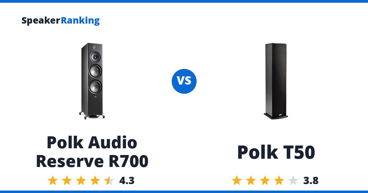 Polk Audio Reserve R700 vs Polk T50