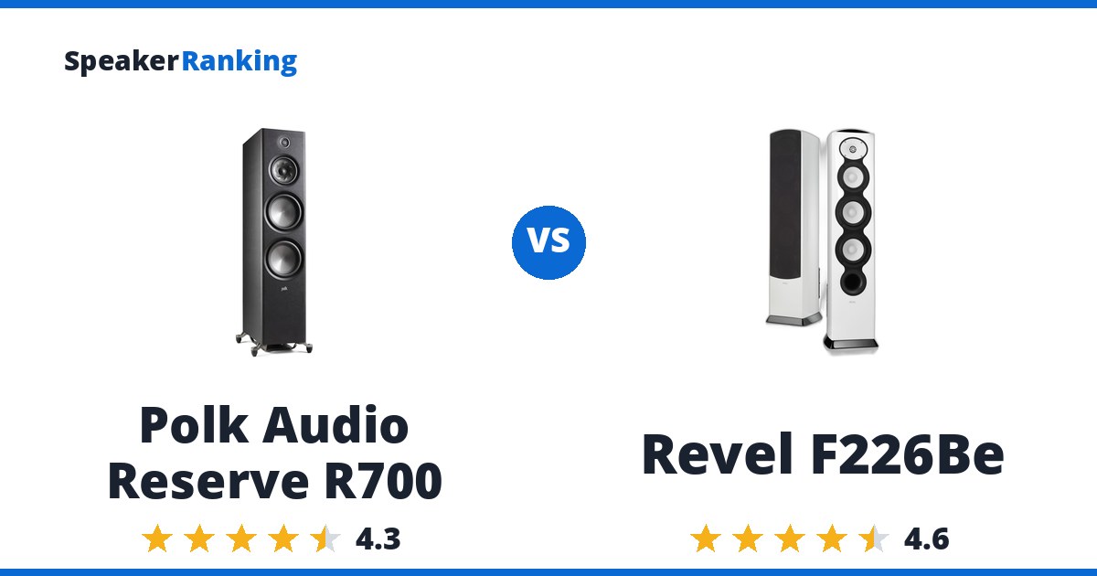 Polk Audio Reserve R700 vs Revel F226Be