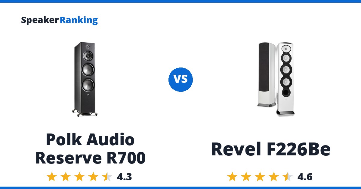 Polk Audio Reserve R700 vs Revel F226Be