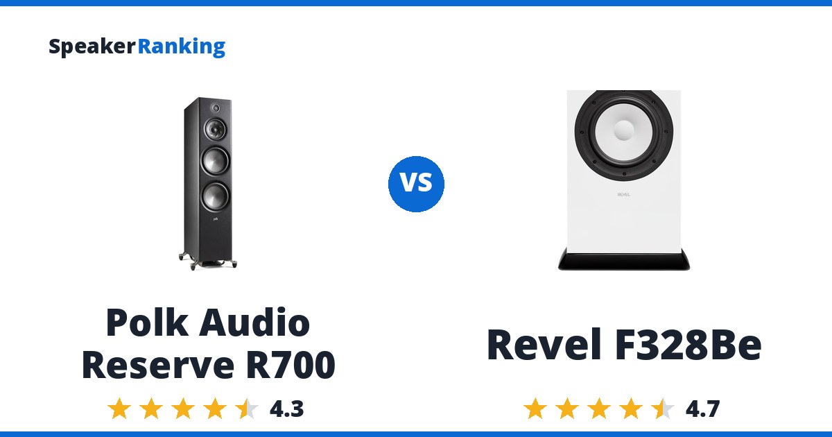 Polk Audio Reserve R700 vs Revel F328Be
