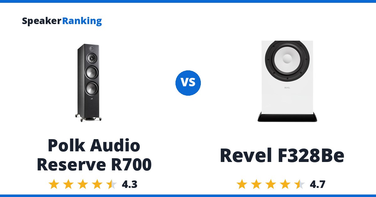 Polk Audio Reserve R700 vs Revel F328Be