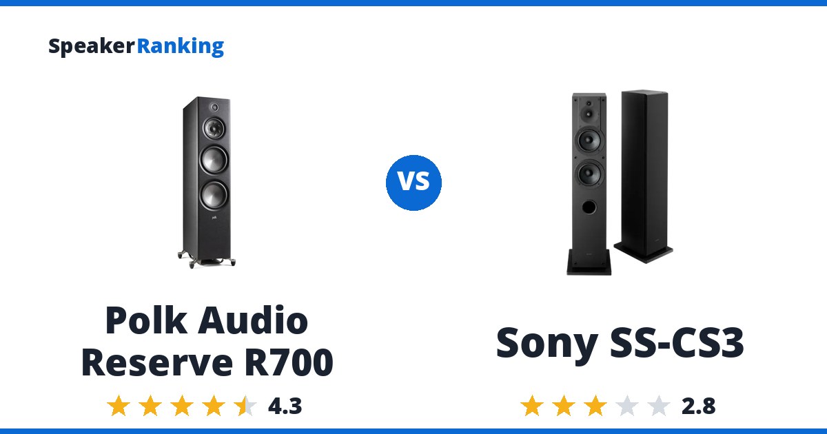 Polk Audio Reserve R700 vs Sony SS-CS3