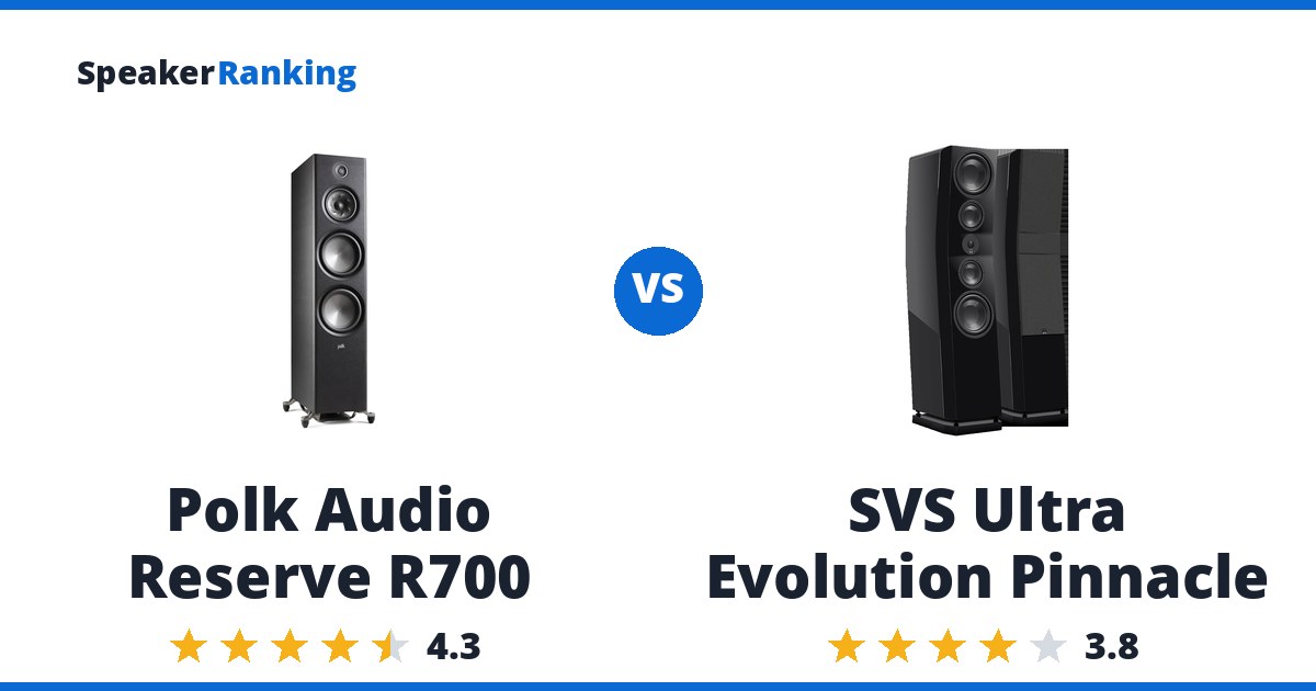 Polk Audio Reserve R700 vs SVS Ultra Evolution Pinnacle