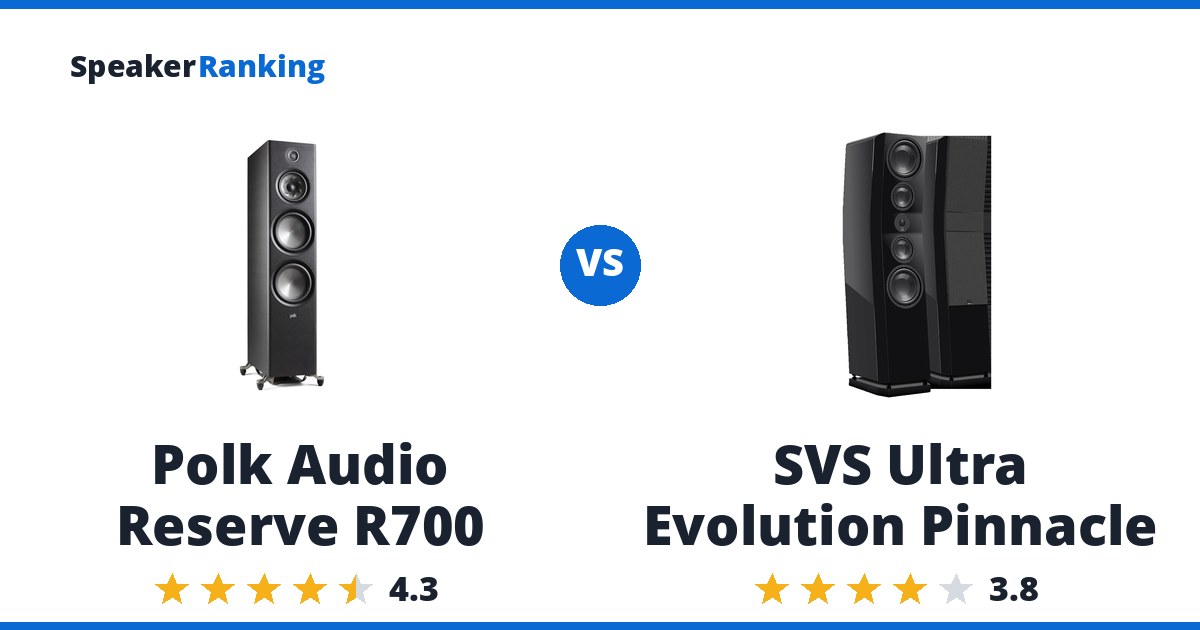 Polk Audio Reserve R700 vs SVS Ultra Evolution Pinnacle