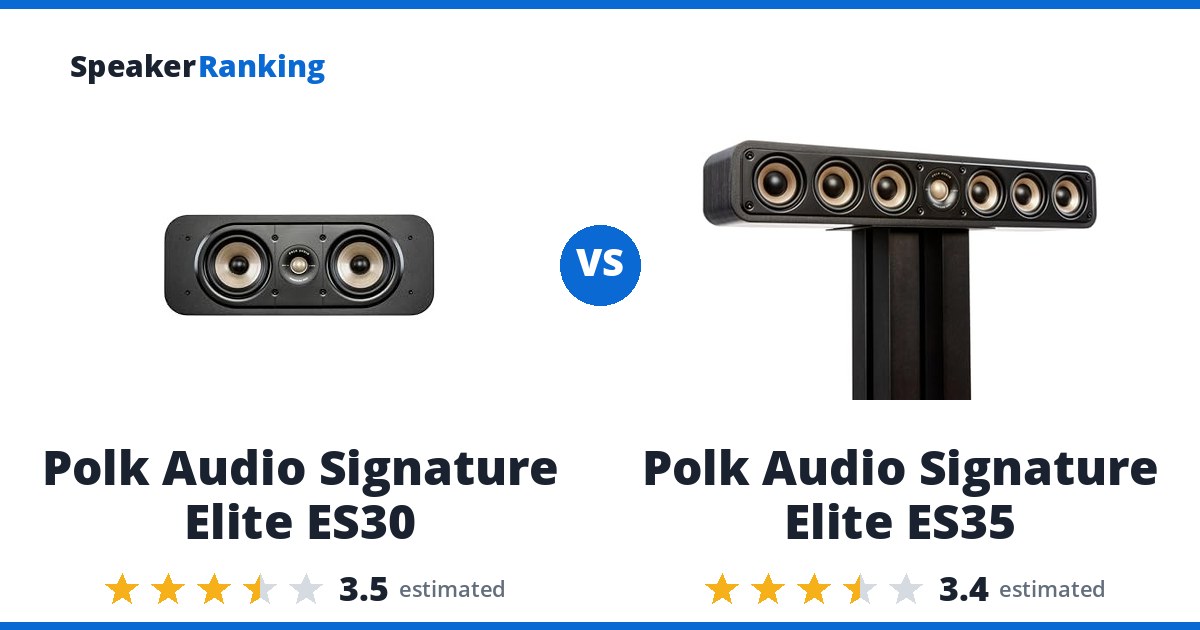 Polk Audio Signature Elite ES30 vs Polk Audio Signature Elite ES35