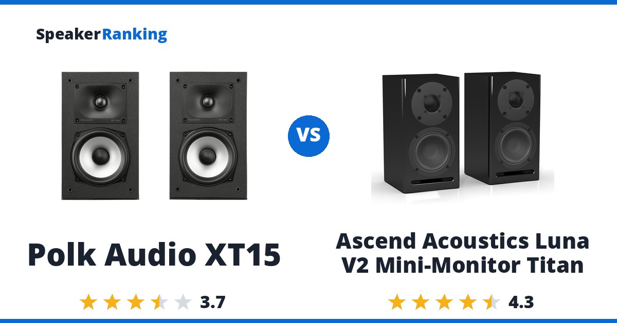 Polk Audio XT15 vs Ascend Acoustics Luna V2 Mini-Monitor Titan