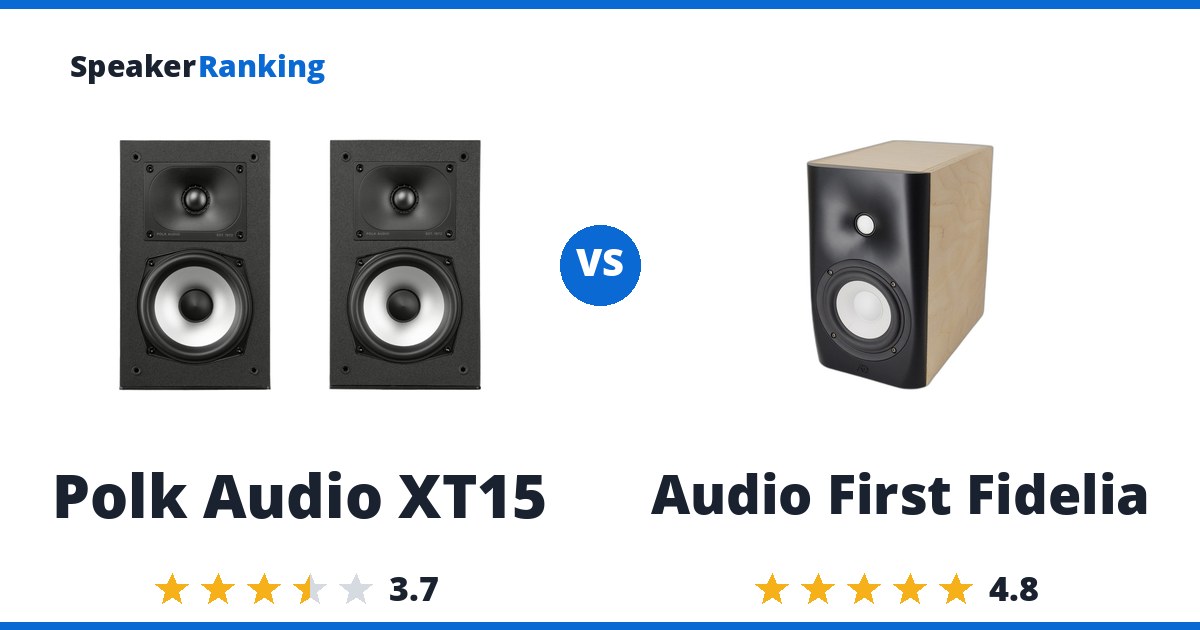 Polk Audio XT15 vs Audio First Fidelia