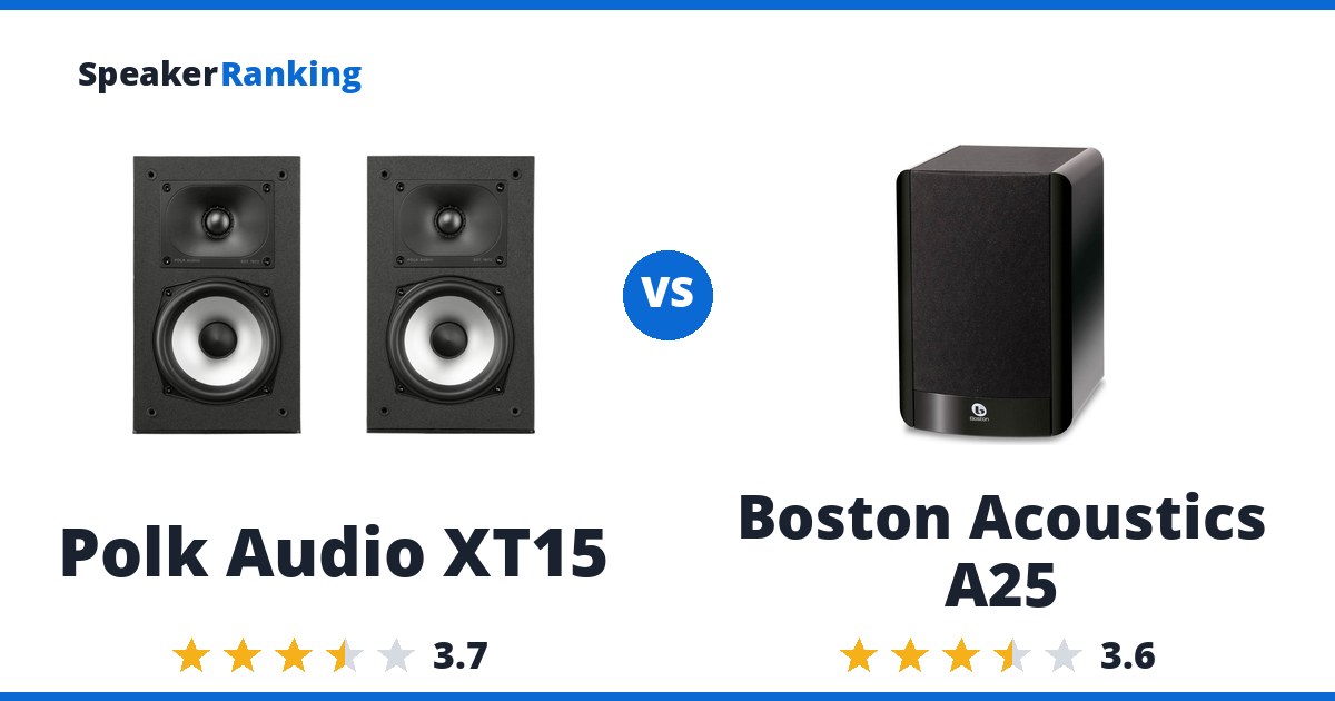Polk Audio XT15 vs Boston Acoustics A25