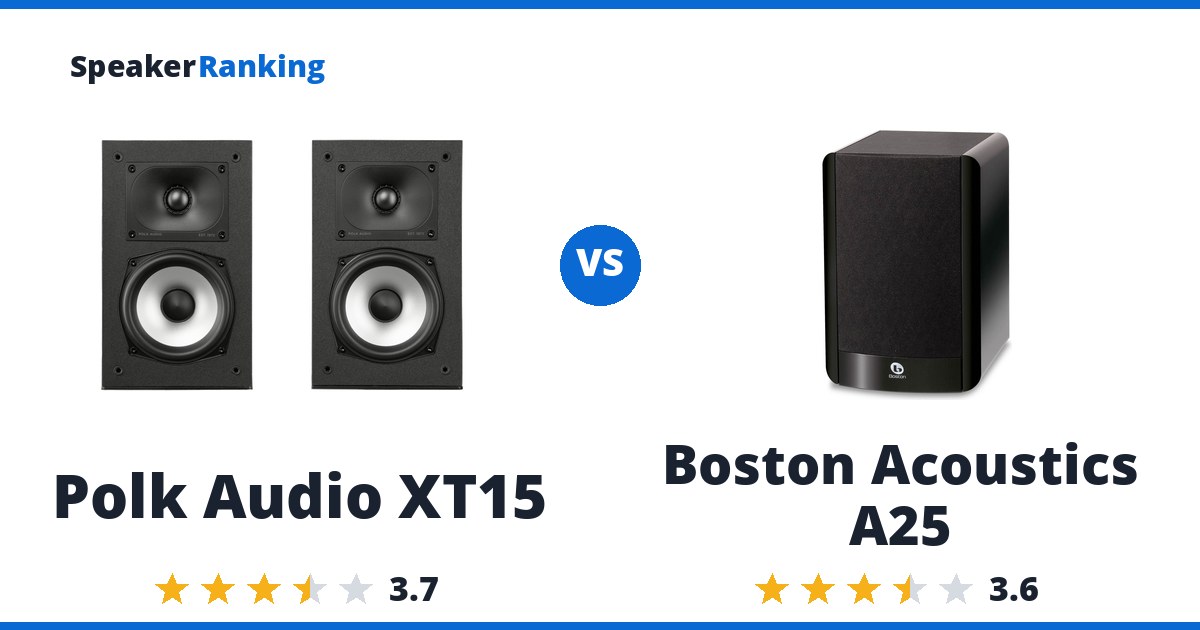 Polk Audio XT15 vs Boston Acoustics A25
