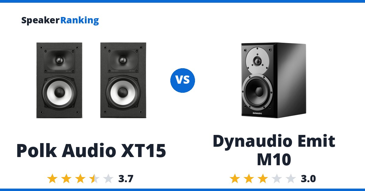 Polk Audio XT15 vs Dynaudio Emit M10